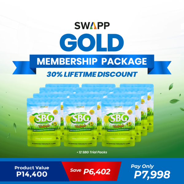 Gold Membership Package 3